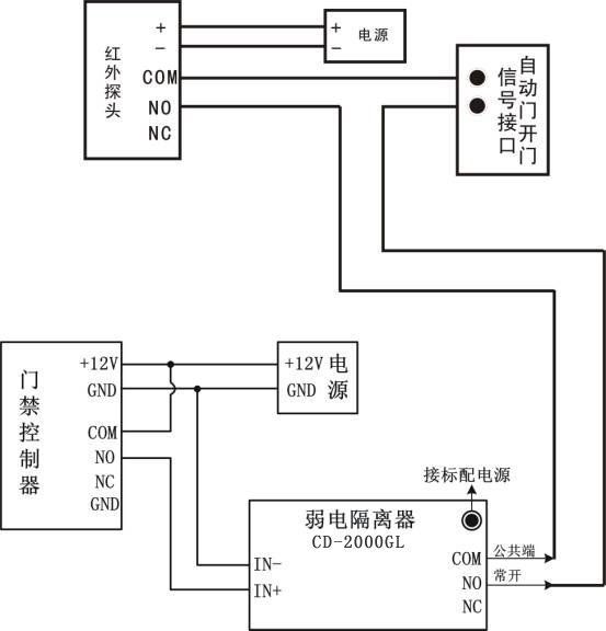 自動感應(yīng)門接門禁圖,自動門加裝刷卡門禁接線圖