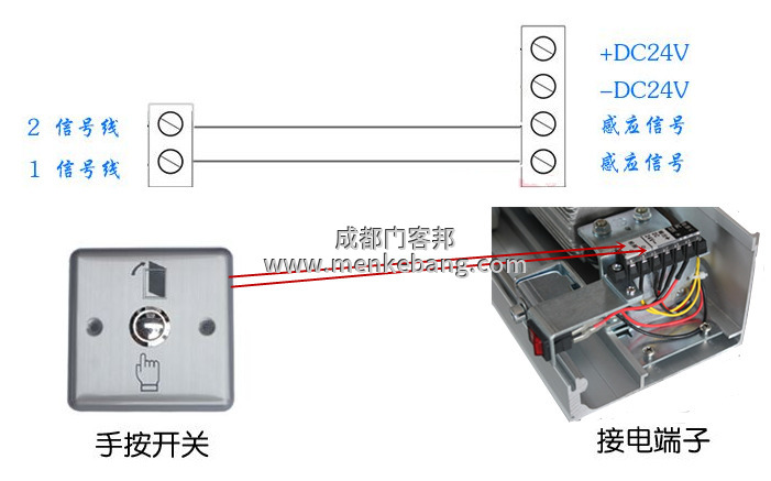 感應(yīng)門手動開關(guān)接線圖 感應(yīng)門手動開關(guān)接線圖