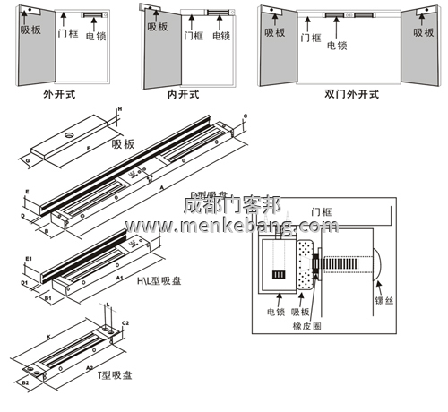 玻璃門加裝門禁接線方法 玻璃門加裝門禁接線方法