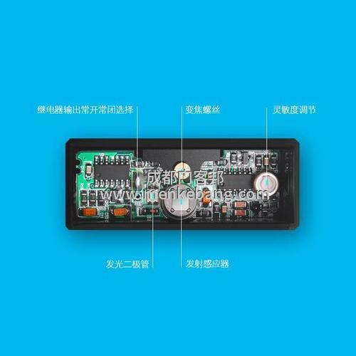 自動門感應(yīng)器是什么 自動門感應(yīng)器是什么