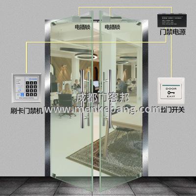 辦公室門禁系統的組成