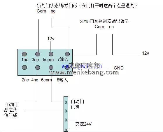 電動門門禁怎么接線,玻璃自動門安裝門禁接線