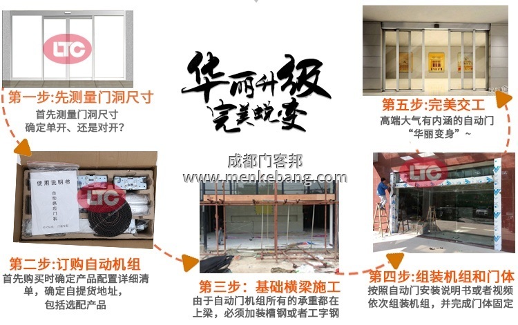 ltc自動(dòng)門說明書 ltc自動(dòng)門說明書