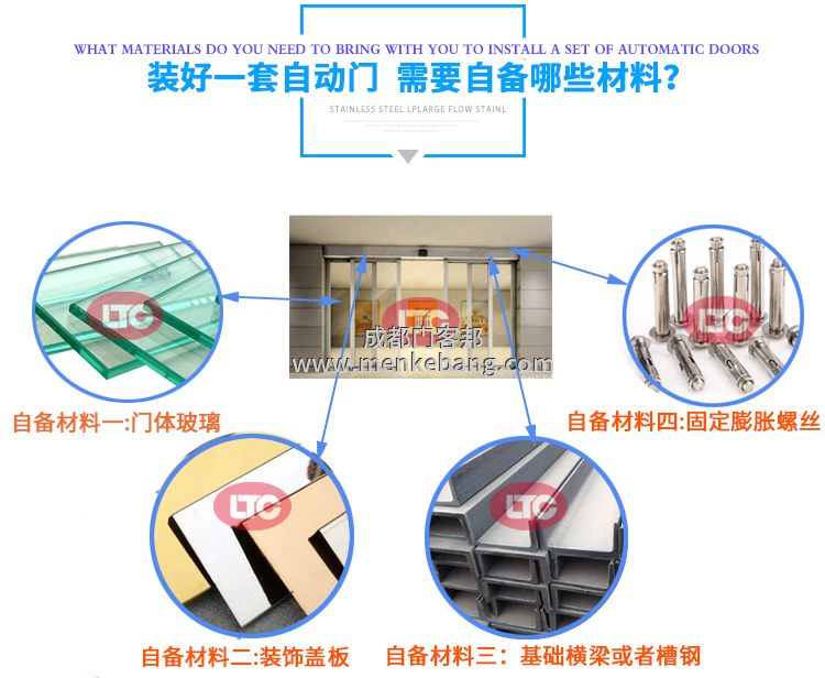 LTC自動(dòng)門控制器說明書 LTC自動(dòng)門控制器說明書