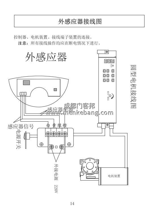 ltc自動(dòng)門感應(yīng)器說明書 ltc自動(dòng)門感應(yīng)器說明書