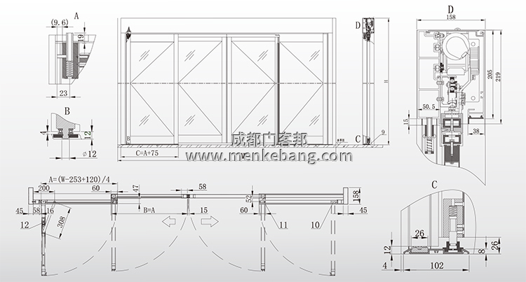 醫(yī)用緊急疏散自動門功能