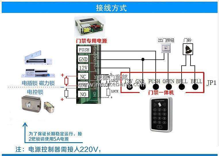 門禁系統布線注意事項 門禁系統布線注意事項