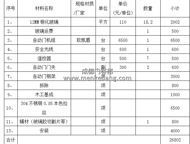 大廈大門(mén)拆除感應(yīng)門(mén)安裝