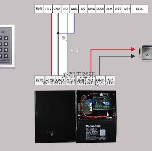 自動門安裝門禁公司,感應自動門安裝門禁方法有哪些? 自動門安裝門禁公司,感應自動門安裝門禁方法有哪些?