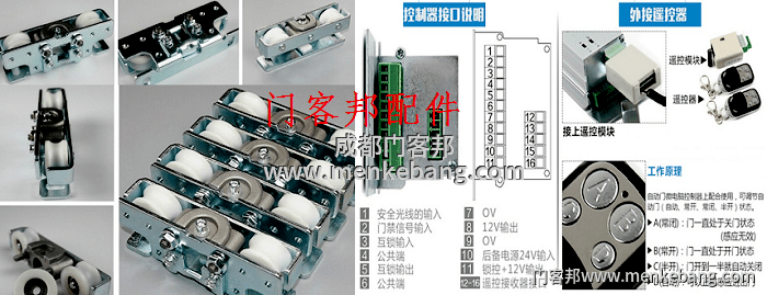 高縣感應(yīng)門,旋轉(zhuǎn)門,自動(dòng)弧形門定制安裝維修2