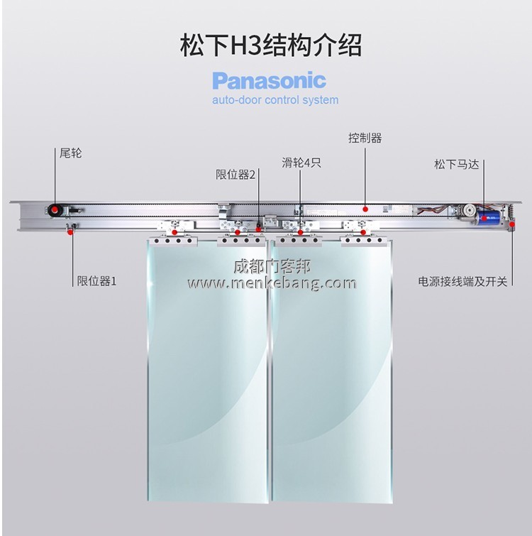松下H3自動門代理,H3自動門價格,H3自動門安裝圖3