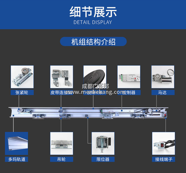 多瑪DK90自動門,多瑪DK90自動門經銷商,多瑪DK90自動門價格,多瑪DK90自動門安裝4